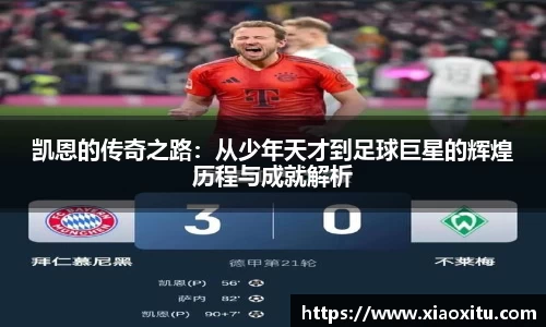凯恩的传奇之路：从少年天才到足球巨星的辉煌历程与成就解析